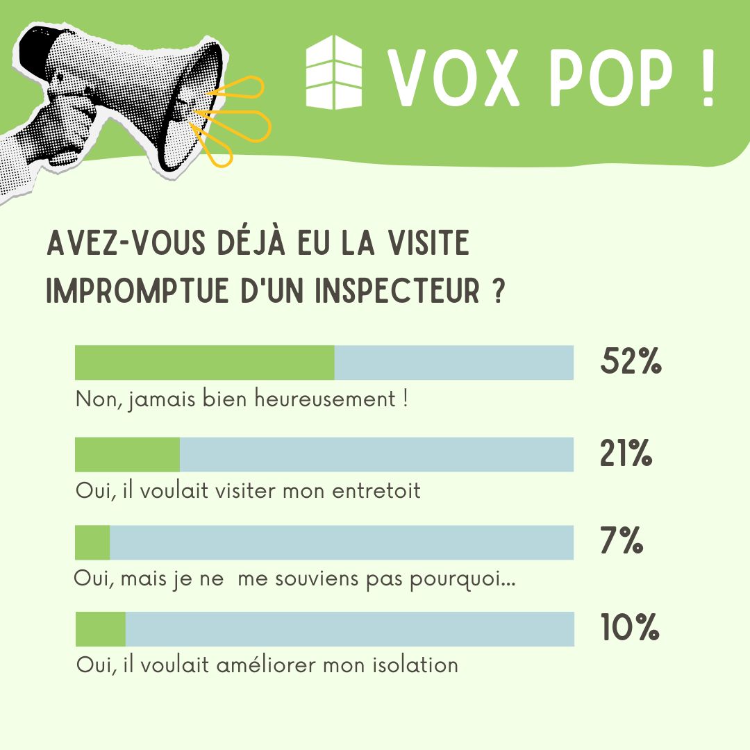 vox pop 29 avril 2025