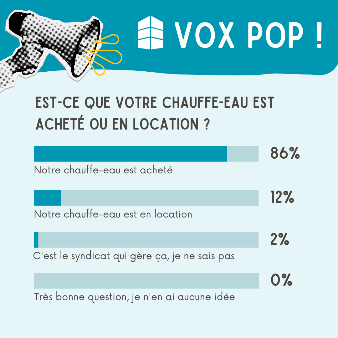 VOX POP 08 juillet 2025