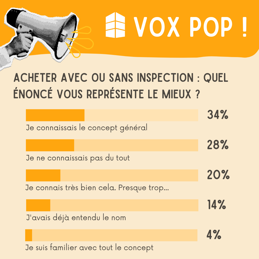 VOX POP 5 août 2025