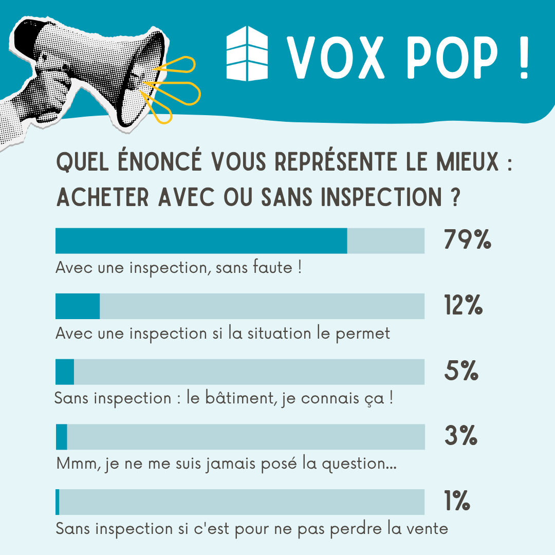 vox pop 19 août 2025